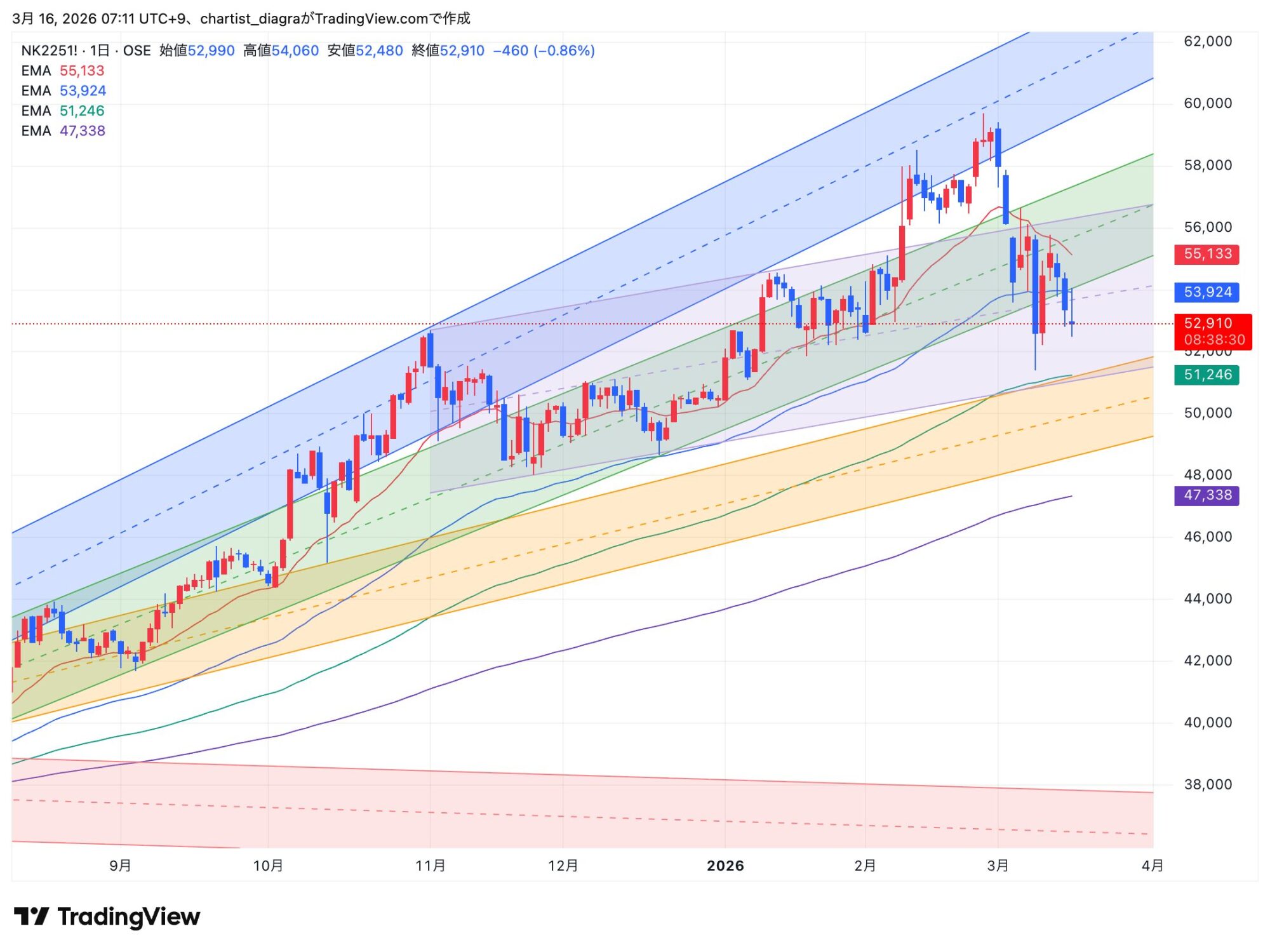 NK2251!_2026-03-16_07-11-29