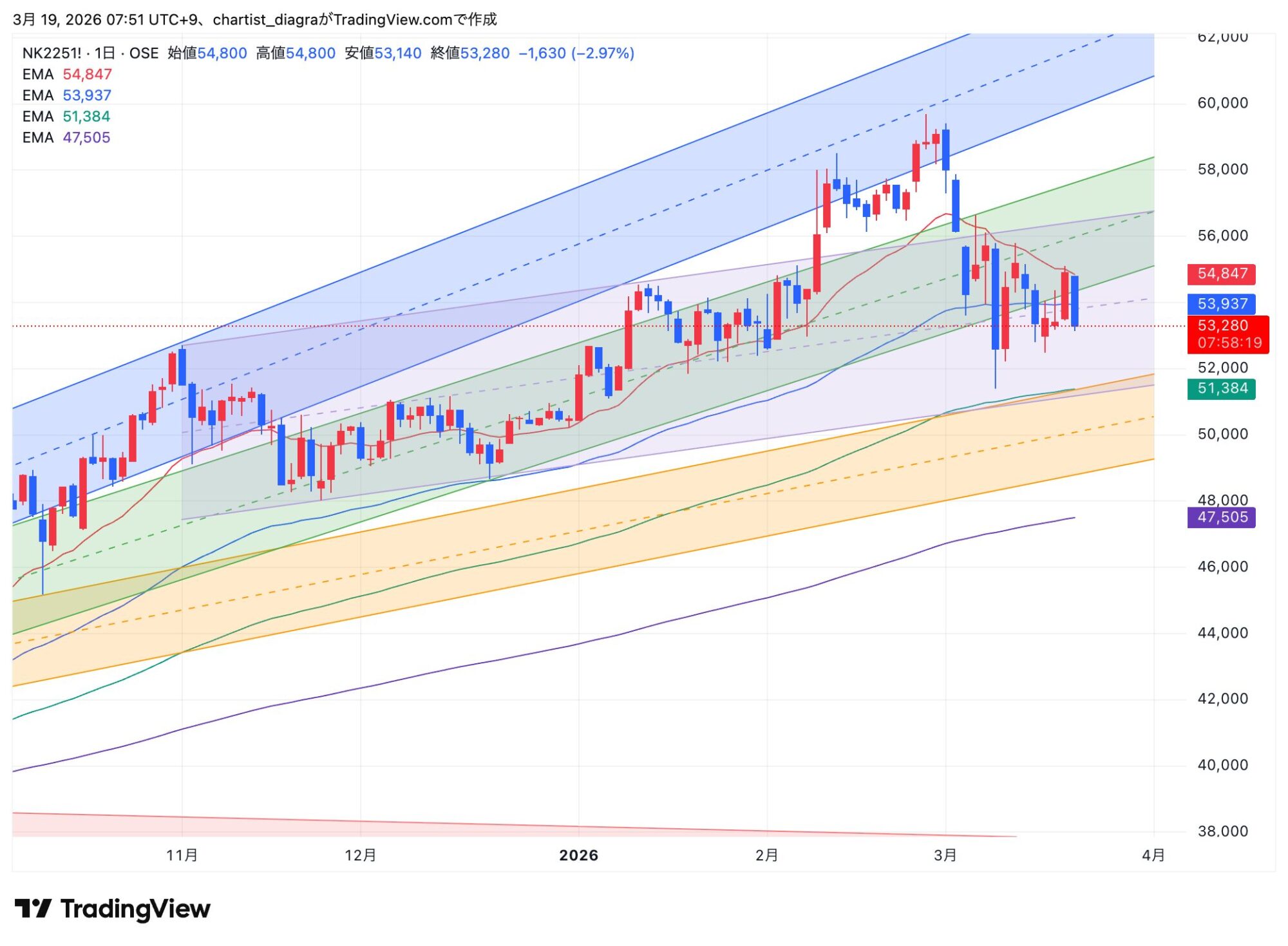 NK2251!_2026-03-19_07-51-40