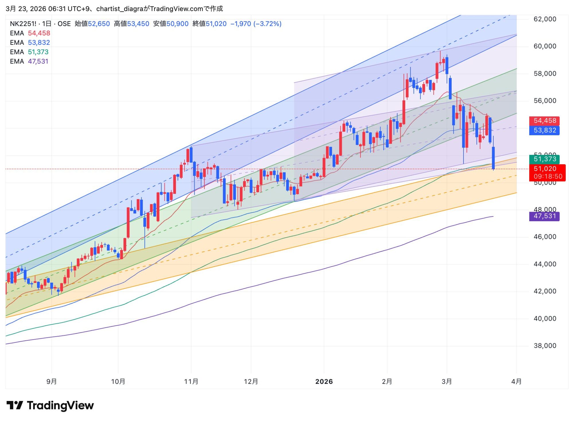 NK2251!_2026-03-23_06-31-09